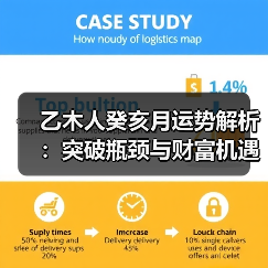 乙木人癸亥月运势解析：突破瓶颈与财富机遇（图3）