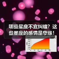 哪些星座不宜纠缠？这些星座的感情是孽缘！（图4）