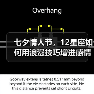 七夕情人节，12星座如何用浪漫技巧增进感情？（图2）