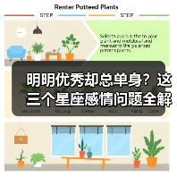 明明优秀却总单身?这三个星座感情问题全解析(图1) 明明优秀却总单身?这三个星座感情问题全解析(图1)