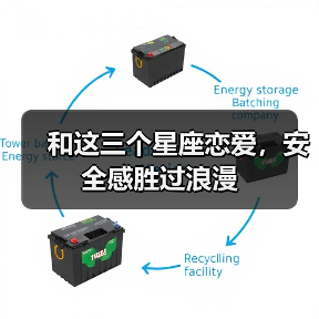 和这三个星座恋爱,安全感胜过浪漫(图2) 和这三个星座恋爱,安全感胜过浪漫(图2)