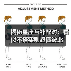 揭秘星座互补配对:看似不搭实则超懂彼此(图3) 揭秘星座互补配对:看似不搭实则超懂彼此(图3)