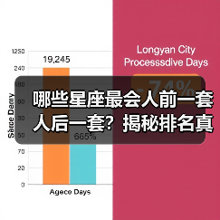 哪些星座最会人前一套人后一套?揭秘排名真相(图1) 哪些星座最会人前一套人后一套?揭秘排名真相(图1)