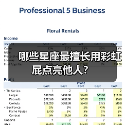 哪些星座最擅长用彩虹屁点亮他人?(图3) 哪些星座最擅长用彩虹屁点亮他人?(图3)