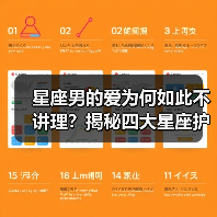 星座男的爱为何如此不讲理?揭秘四大星座护短真相(图3) 星座男的爱为何如此不讲理?揭秘四大星座护短真相(图3)