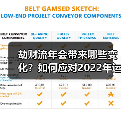 劫财流年会带来哪些变化?如何应对2022年运势波动(图2) 劫财流年会带来哪些变化?如何应对2022年运势波动(图2)