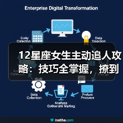 12星座女生主动追人攻略：技巧全掌握，撩到TA不是梦！（图3）