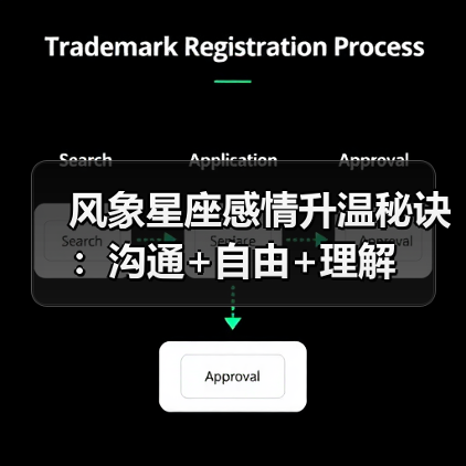风象星座感情升温秘诀：沟通+自由+理解（图2）