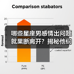 哪些星座男感情出问题就果断离开?揭秘他们的责任缺失(图4) 哪些星座男感情出问题就果断离开?揭秘他们的责任缺失(图4)