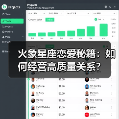 火象星座恋爱秘籍:如何经营高质量关系?(图3) 火象星座恋爱秘籍:如何经营高质量关系?(图3)