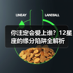 你注定会爱上谁?12星座的缘分陷阱全解析(图3) 你注定会爱上谁?12星座的缘分陷阱全解析(图3)