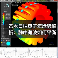 乙木日柱庚子年运势解析:静中有波如何平衡?(图3) 乙木日柱庚子年运势解析:静中有波如何平衡?(图3)
