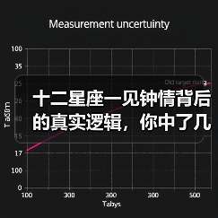 十二星座一见钟情背后的真实逻辑,你中了几条?(图4) 十二星座一见钟情背后的真实逻辑,你中了几条?(图4)