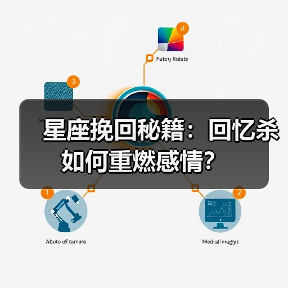 星座挽回秘籍:回忆杀如何重燃感情?(图4) 星座挽回秘籍:回忆杀如何重燃感情?(图4)