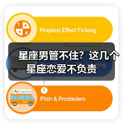 星座男管不住？这几个星座恋爱不负责（图3）