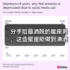 分手后最洒脱的星座男,这些星座能做到潇洒离开(图2) 分手后最洒脱的星座男,这些星座能做到潇洒离开(图2)