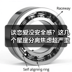 谈恋爱没安全感?这几个星座分离焦虑超严重(图3) 谈恋爱没安全感?这几个星座分离焦虑超严重(图3)