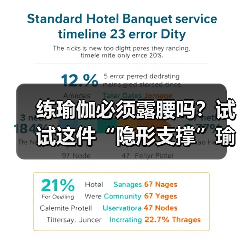 练瑜伽必须露腰吗？试试这件“隐形支撑”瑜伽服（图4）