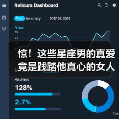 惊!这些星座男的真爱竟是践踏他真心的女人(图2) 惊!这些星座男的真爱竟是践踏他真心的女人(图2)