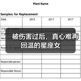 被伤害过后，真心难再回温的星座女（图1）