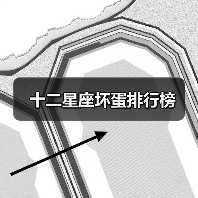 十二星座坏蛋排行榜