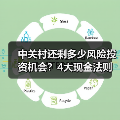 中关村还剩多少风险投资机会？4大现金法则锁定下一波红利（图4）