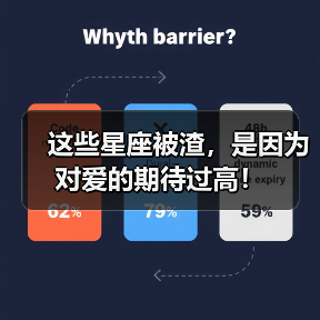 这些星座被渣,是因为对爱的期待过高!(图2) 这些星座被渣,是因为对爱的期待过高!(图2)