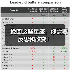 挽回这些星座,你需要反思和改变!(图4) 挽回这些星座,你需要反思和改变!(图4)