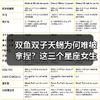 双鱼双子天蝎为何难被拿捏？这三个星座女生骗不了的秘密