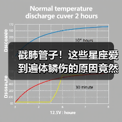 戳肺管子!这些星座爱到遍体鳞伤的原因竟然是(图3) 戳肺管子!这些星座爱到遍体鳞伤的原因竟然是(图3)