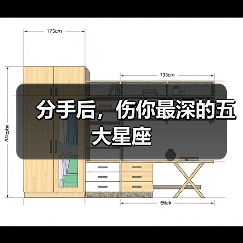 分手后,伤你最深的五大星座(图1) 分手后,伤你最深的五大星座(图1)