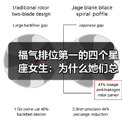 福气排位第一的四个星座女生：为什么她们总能好运连连？