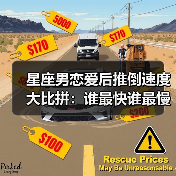星座男恋爱后推倒速度大比拼：谁最快谁最慢？