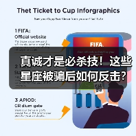 真诚才是必杀技！这些星座被骗后如何反击？