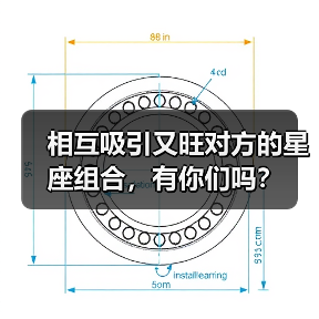 相互吸引又旺对方的星座组合,有你们吗?(图1) 相互吸引又旺对方的星座组合,有你们吗?(图1)