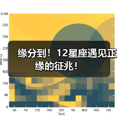 缘分到！12星座遇见正缘的征兆！（图3）