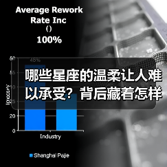 哪些星座的温柔让人难以承受？背后藏着怎样的脆弱真相？