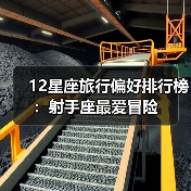 12星座旅行偏好排行榜：射手座最爱冒险