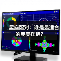 星座配对:谁是最适合的完美伴侣?(图4) 星座配对:谁是最适合的完美伴侣?(图4)