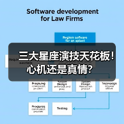 三大星座演技天花板!心机还是真情?(图2) 三大星座演技天花板!心机还是真情?(图2)