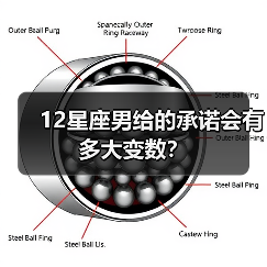 12星座男给的承诺会有多大变数？（图3）