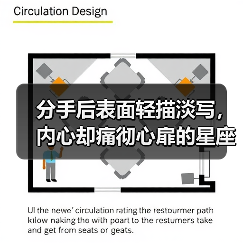 分手后表面轻描淡写,内心却痛彻心扉的星座(图3) 分手后表面轻描淡写,内心却痛彻心扉的星座(图3)