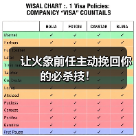 让火象前任主动挽回你的必杀技!(图2) 让火象前任主动挽回你的必杀技!(图2)