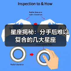 星座揭秘:分手后难以复合的几大星座(图1) 星座揭秘:分手后难以复合的几大星座(图1)