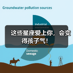 这些星座爱上你,会变得孩子气!(图1) 这些星座爱上你,会变得孩子气!(图1)