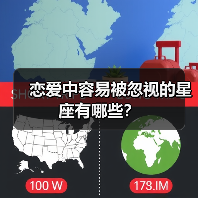 恋爱中容易被忽视的星座有哪些?(图4) 恋爱中容易被忽视的星座有哪些?(图4)
