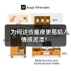 为何这些星座更易陷入情感泥潭？（图3）