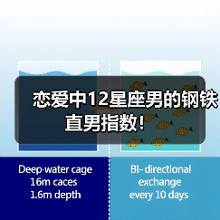 恋爱中12星座男的钢铁直男指数！（图4）