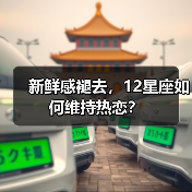 新鲜感褪去，12星座如何维持热恋？（图4）