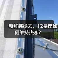 新鲜感褪去，12星座如何维持热恋？（图3）